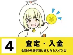 グッズ査定・入金